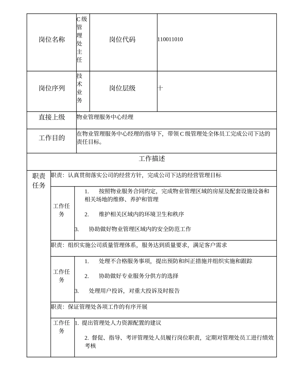 110011010 C级管理处主任.doc_第1页
