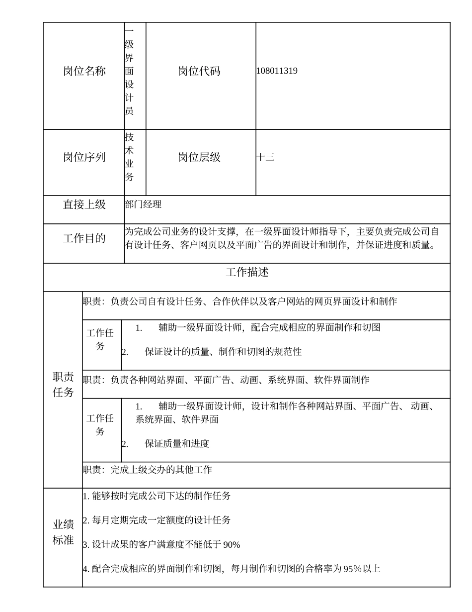 108011319 一级界面设计员.doc_第1页