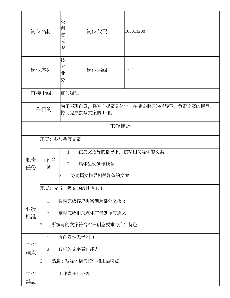 108011238 二级创意文案.doc_第1页