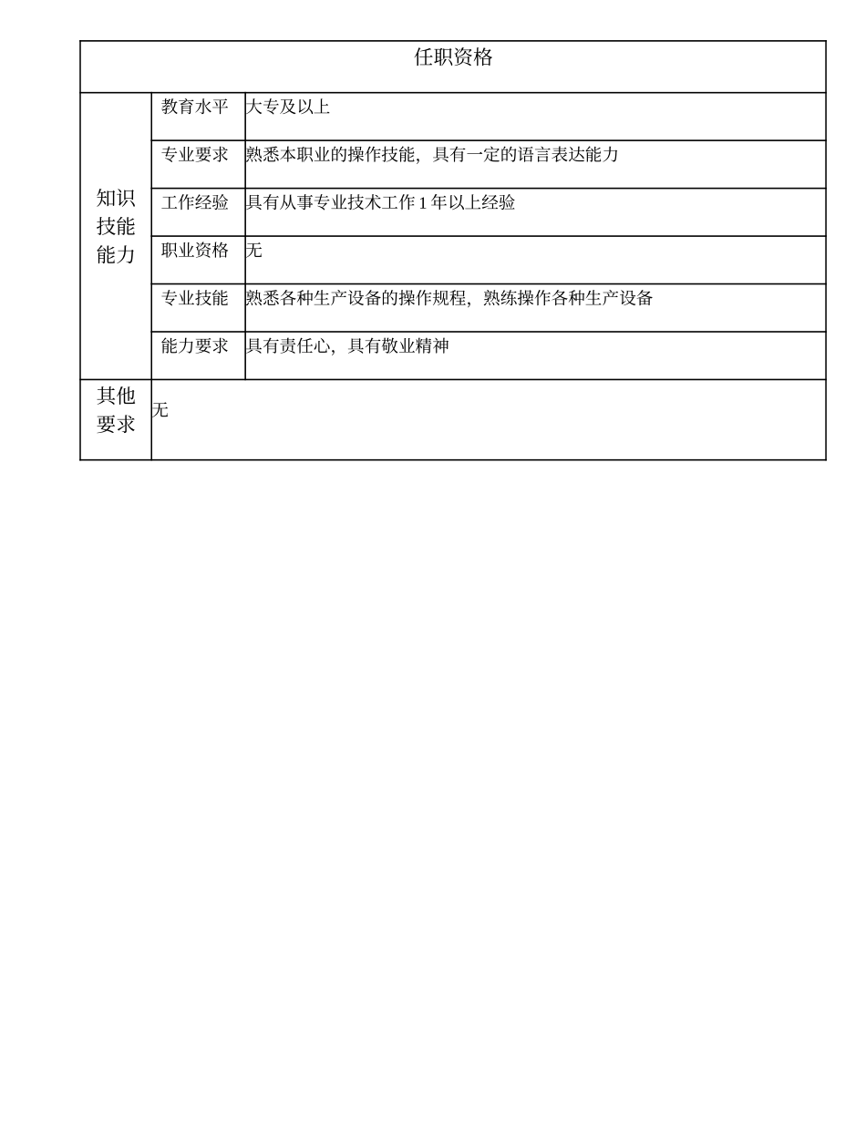 108021528 四级打印制作员.doc_第2页