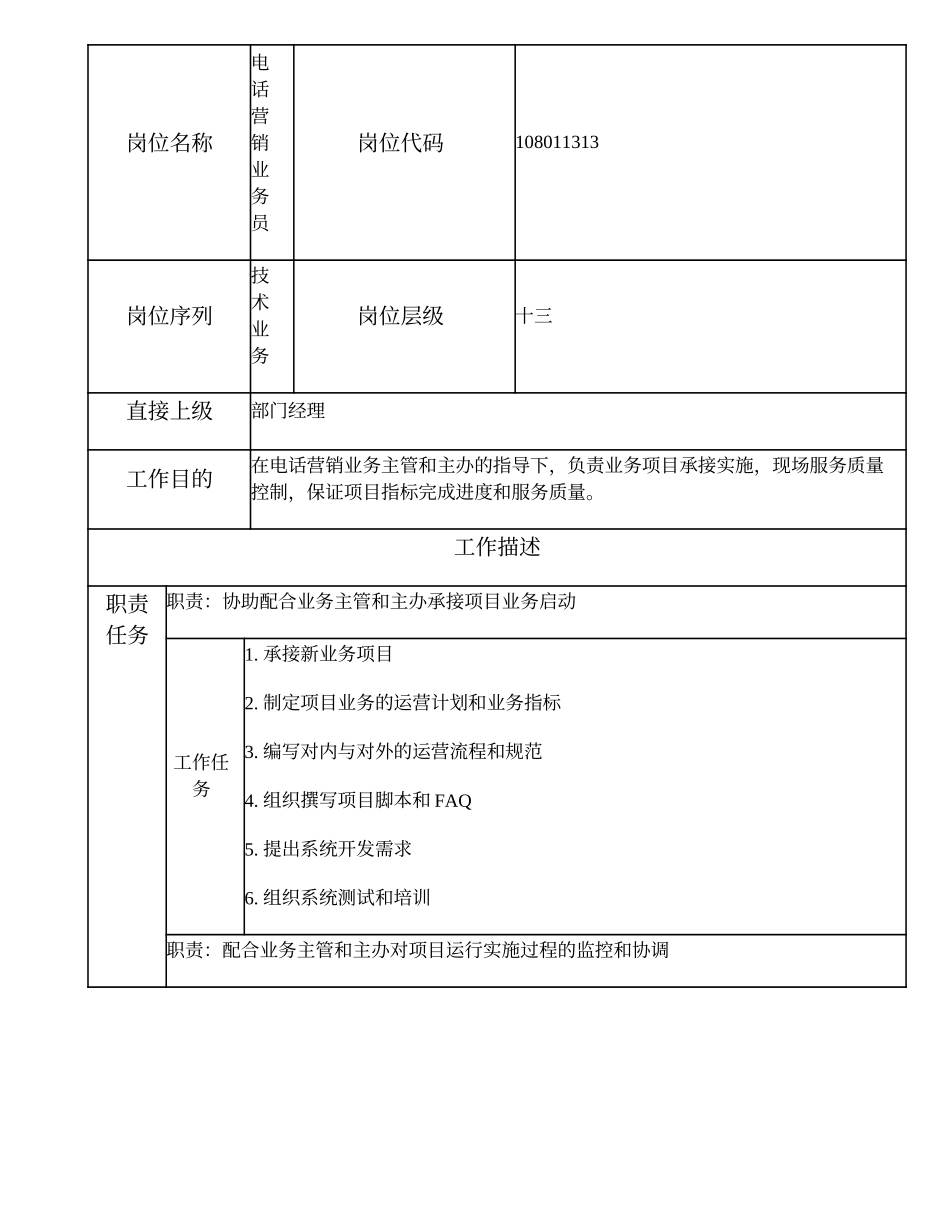 108011313 电话营销业务员.doc_第1页