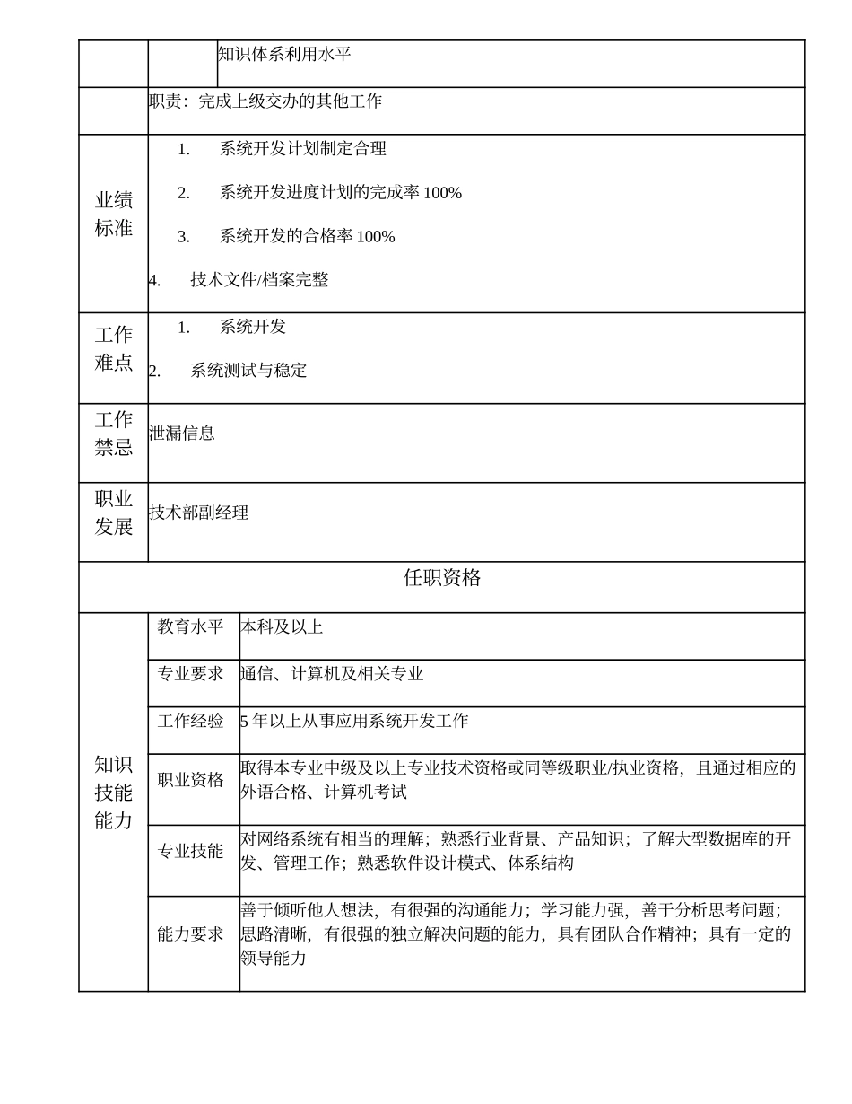 109010707 高级系统工程师.doc_第3页
