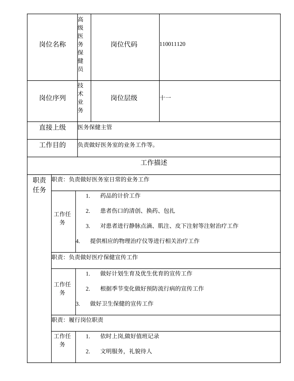 110011120 高级医务保健员.doc_第1页