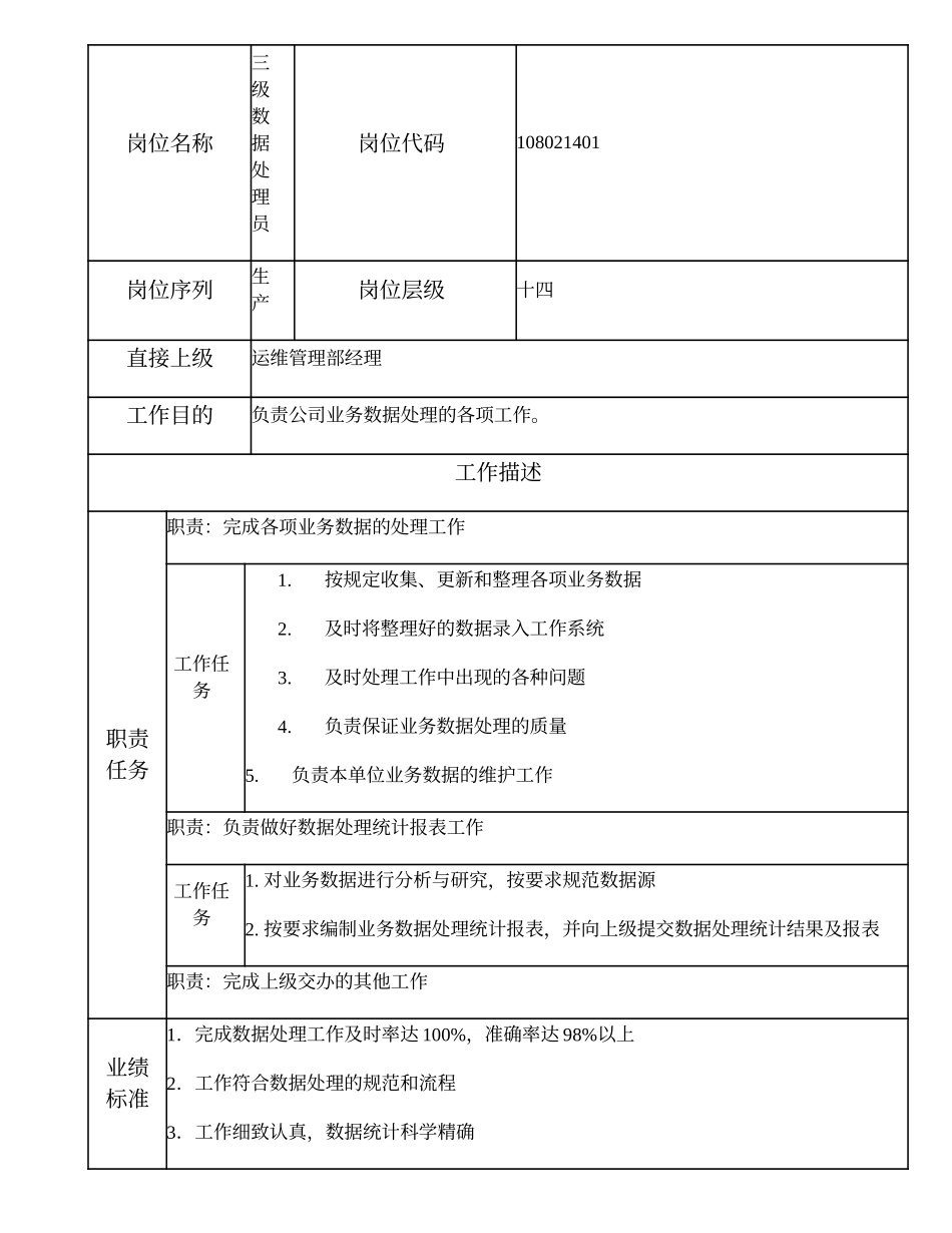 108021401 三级数据处理员.doc_第1页
