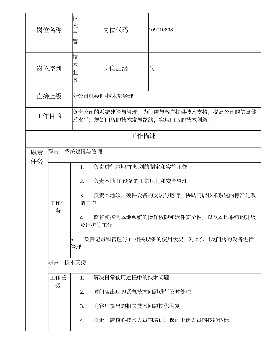 109010808 技术主管.doc_第1页