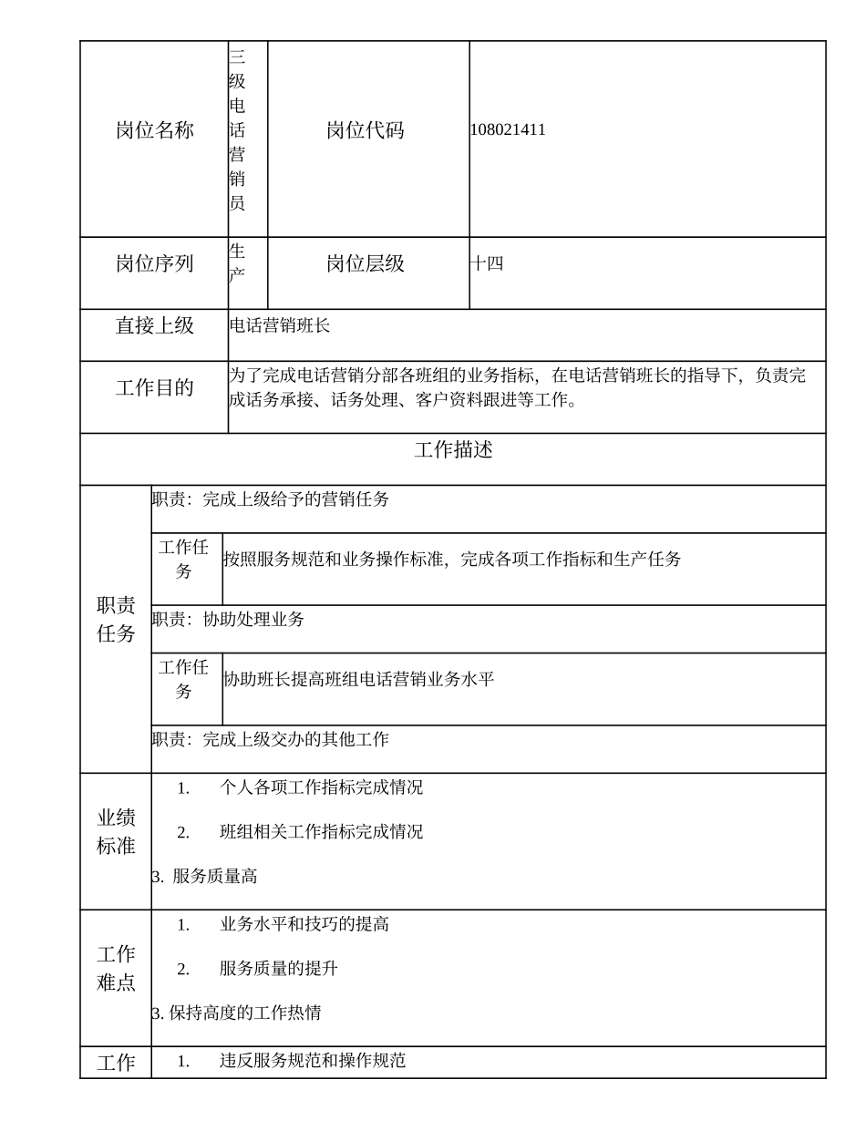 108021411 三级电话营销员.doc_第1页