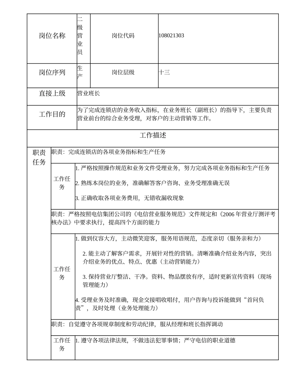 108021303 二级营业员.doc_第1页