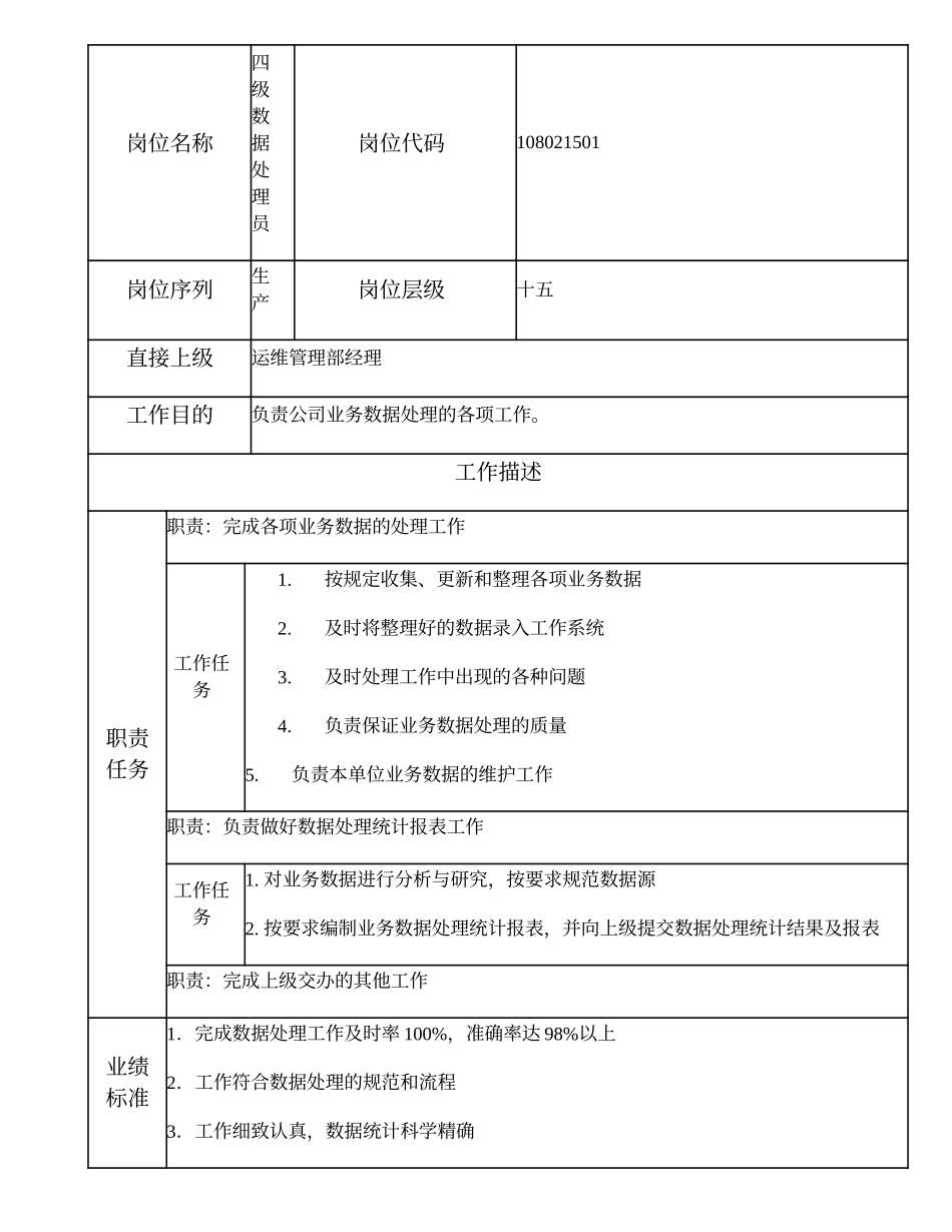 108021501 四级数据处理员.doc_第1页