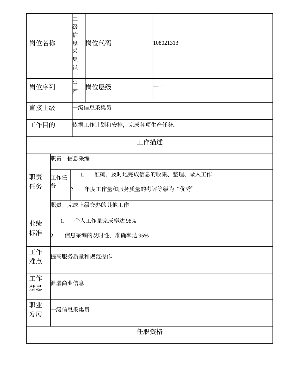 108021313 二级信息采集员.doc_第1页