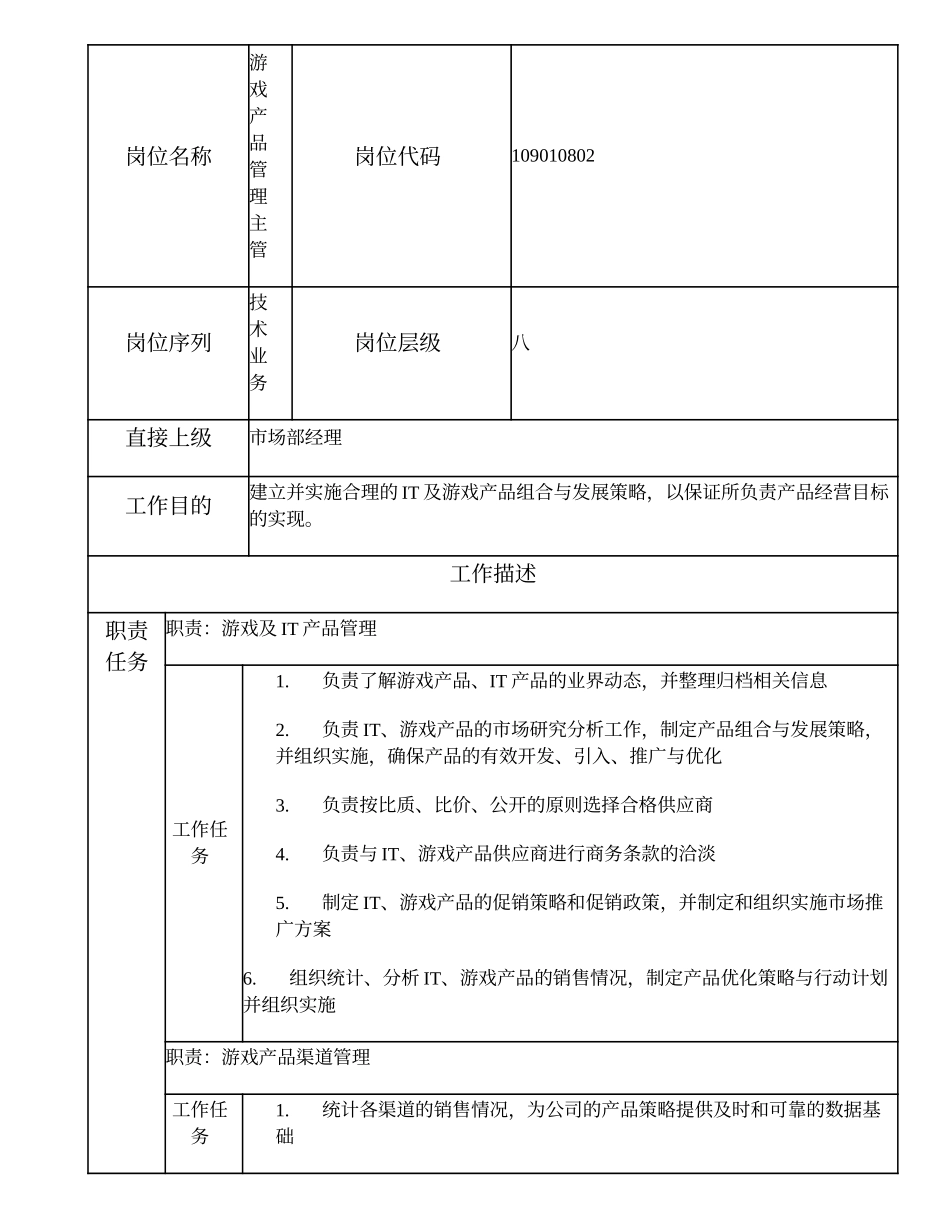 109010802 游戏产品管理主管.doc_第1页
