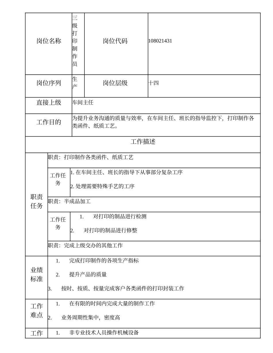 108021431 三级打印制作员.doc_第1页