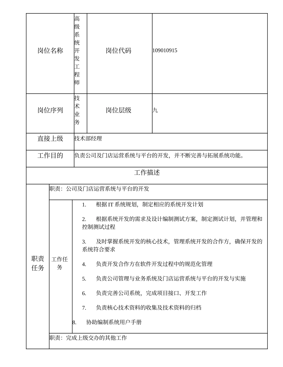 109010915 高级系统开发工程师.doc_第1页