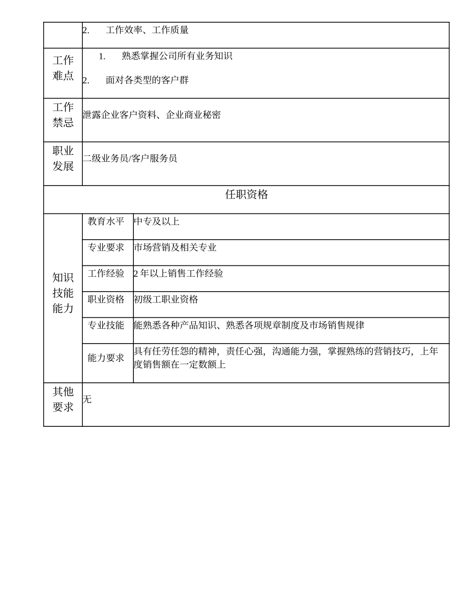 108021400 三级业务员.doc_第2页
