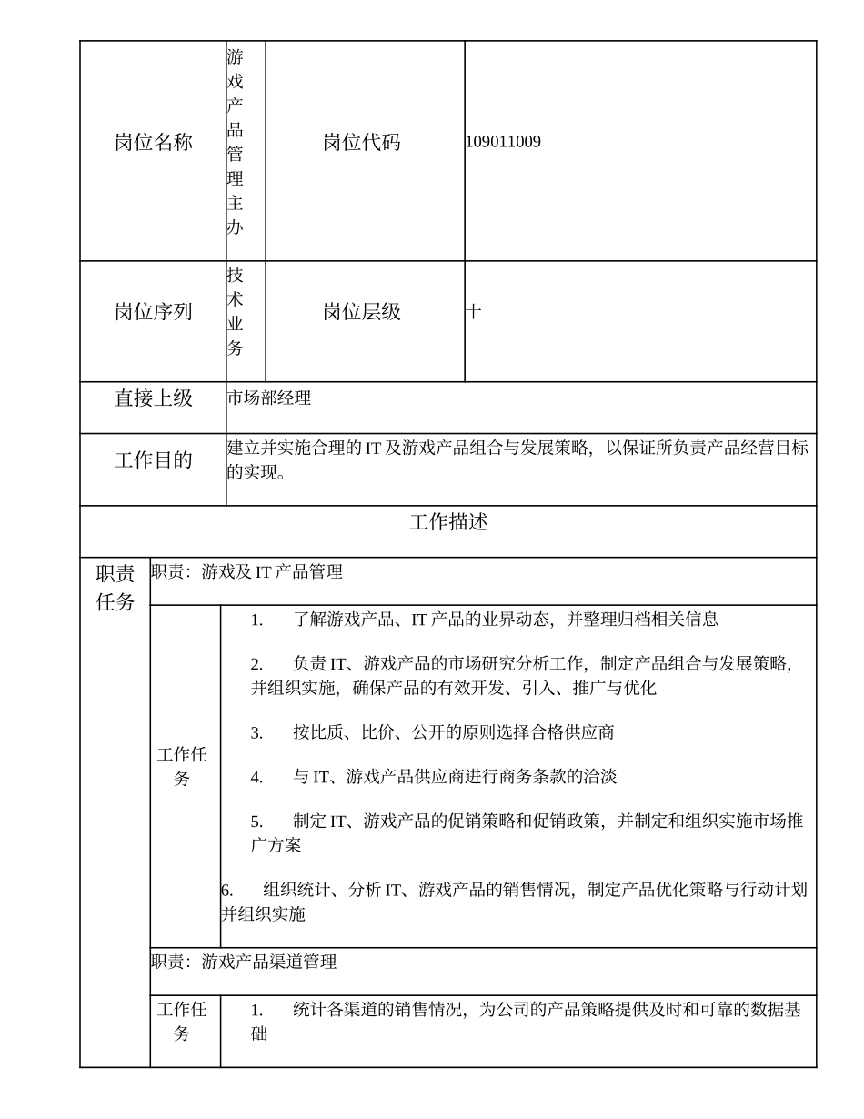 109011009 游戏产品管理主办.doc_第1页