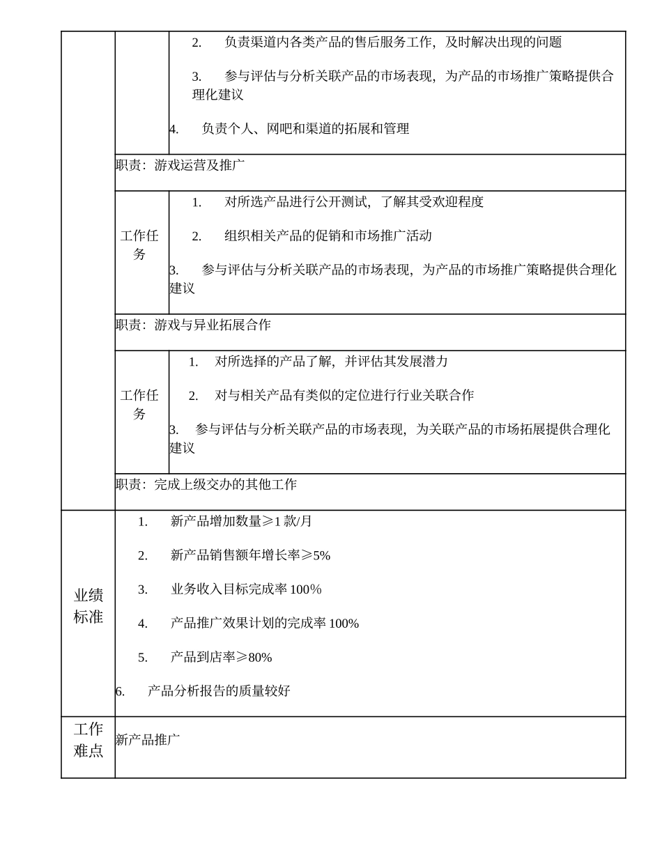 109011009 游戏产品管理主办.doc_第2页