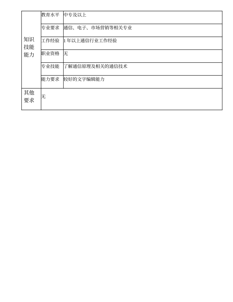 108021521 四级信息采集员.doc_第2页