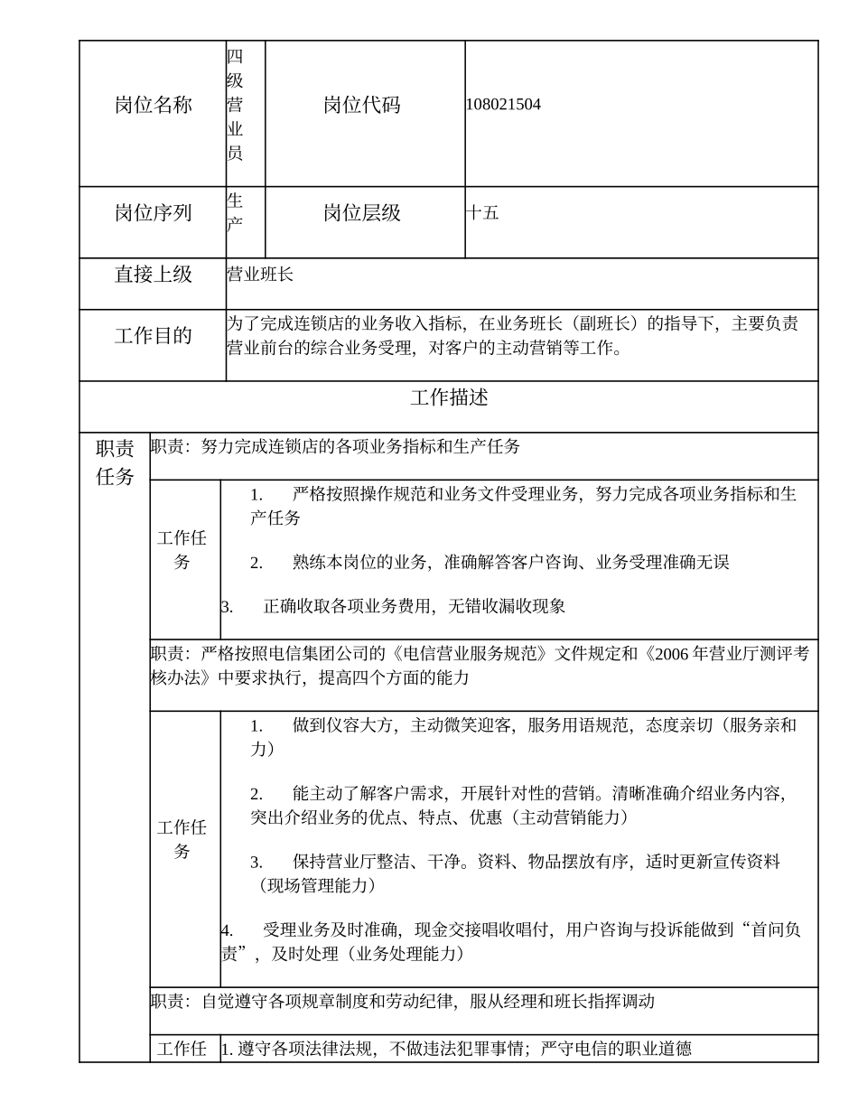 108021504 四级营业员.doc_第1页
