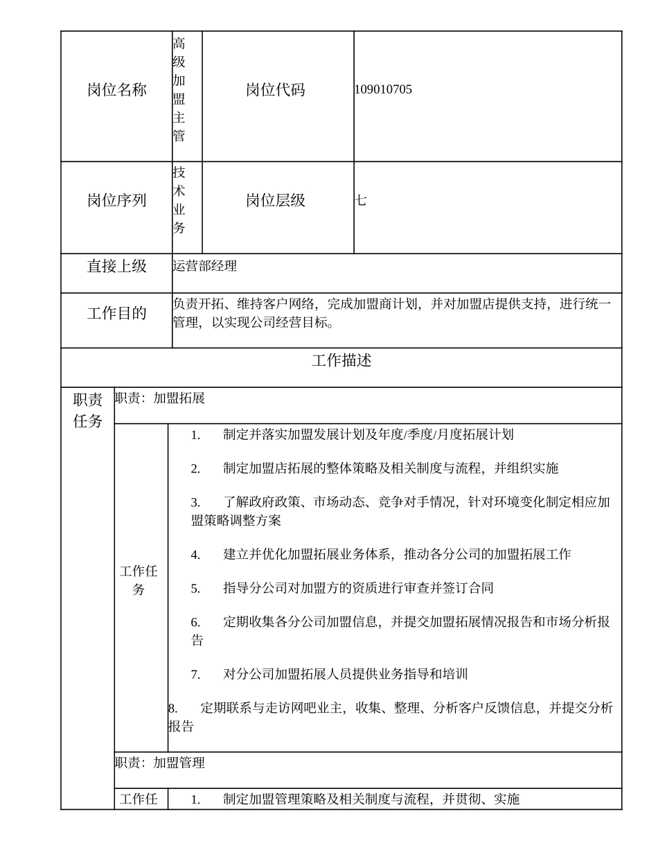 109010705 高级加盟主管.doc_第1页