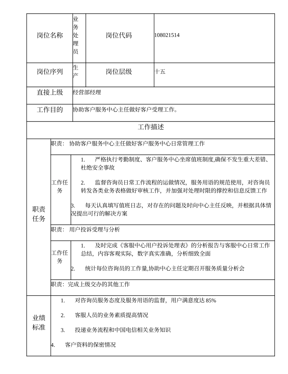 108021514 业务处理员.doc_第1页