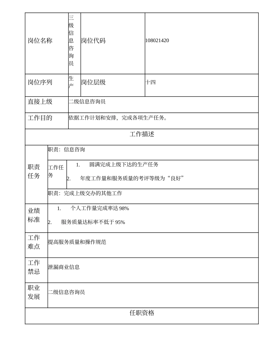 108021420 三级信息咨询员.doc_第1页