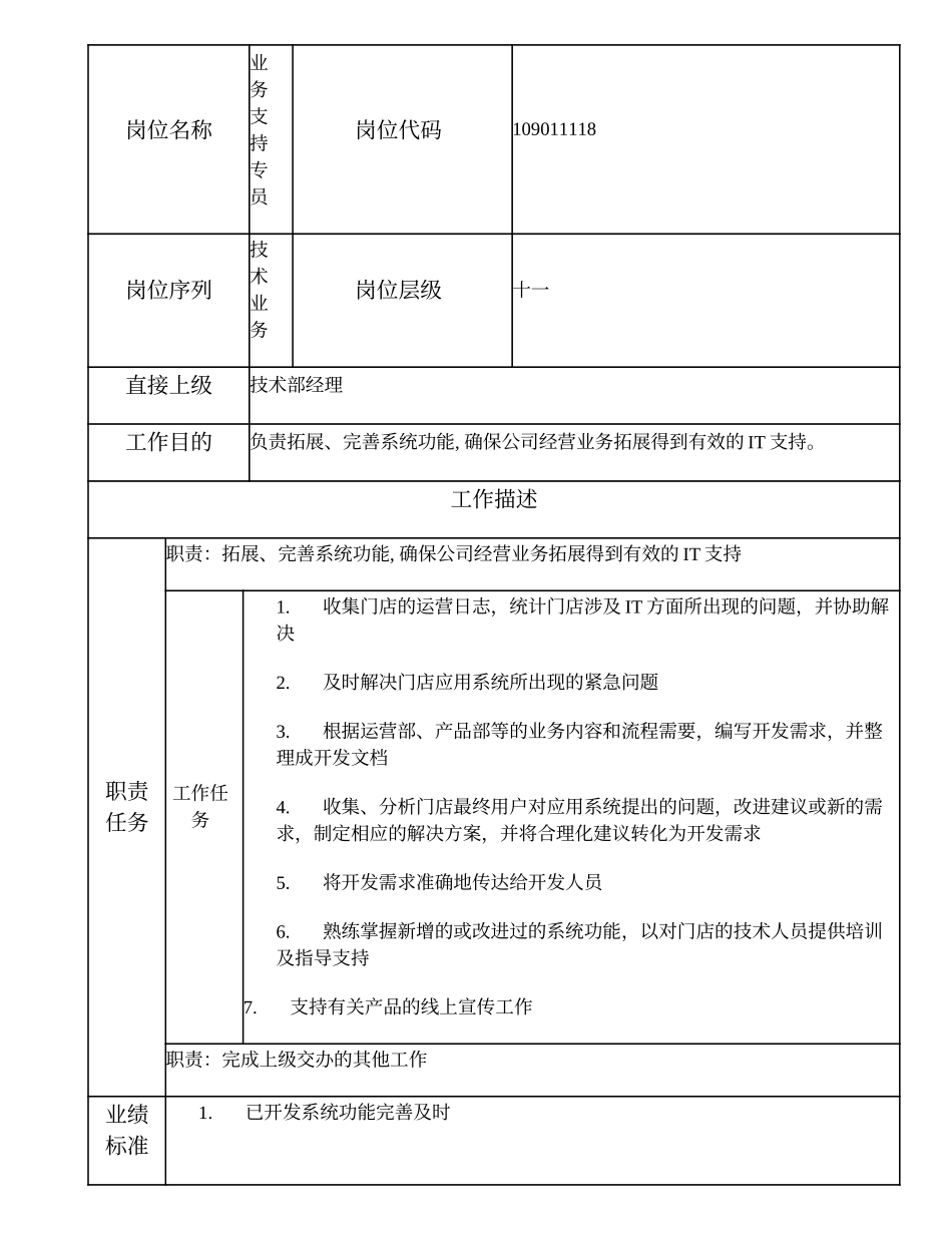 109011118 业务支持专员.doc_第2页