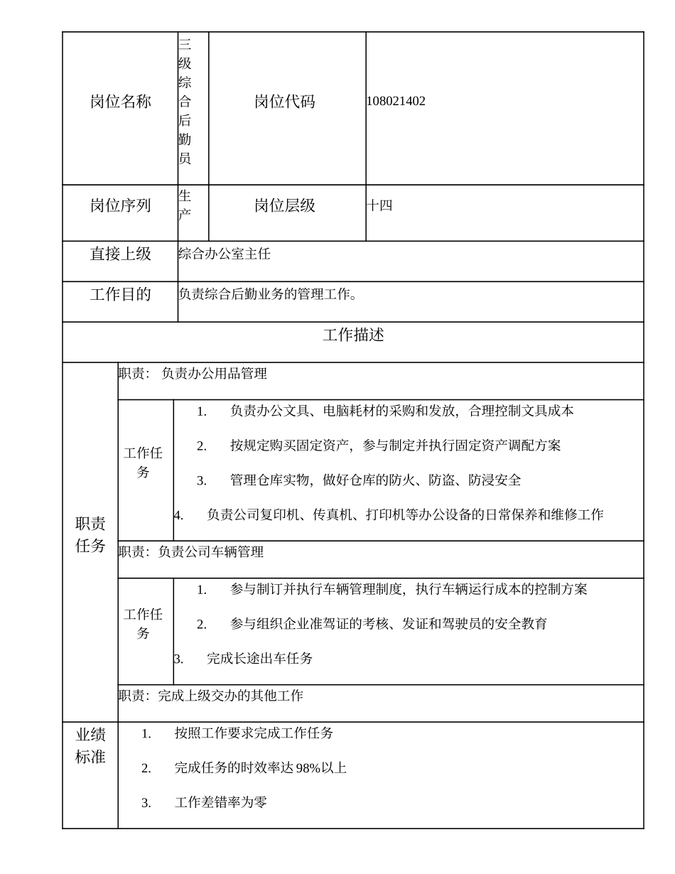 108021402 三级综合后勤员.doc_第1页