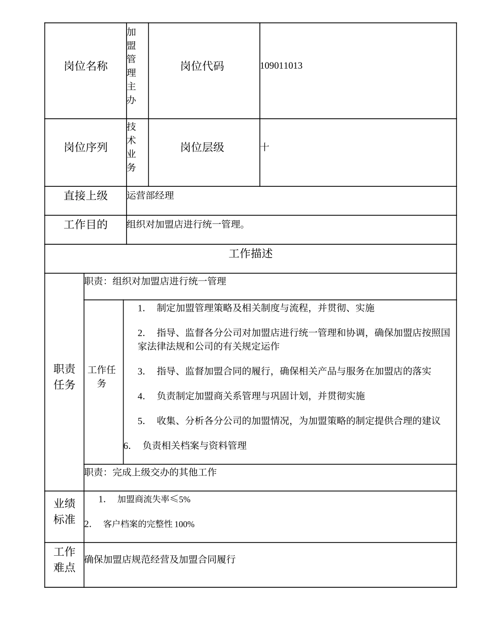 109011013 加盟管理主办.doc_第1页