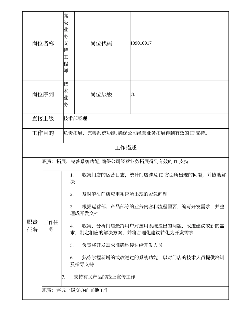 109010917 高级业务支持工程师.doc_第1页