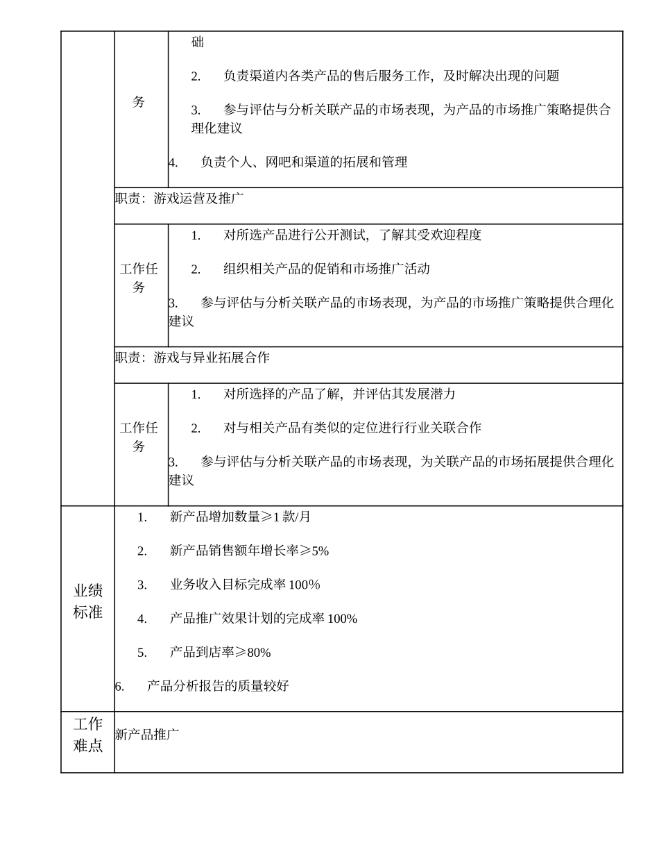 109010908 高级游戏产品管理主办.doc_第2页