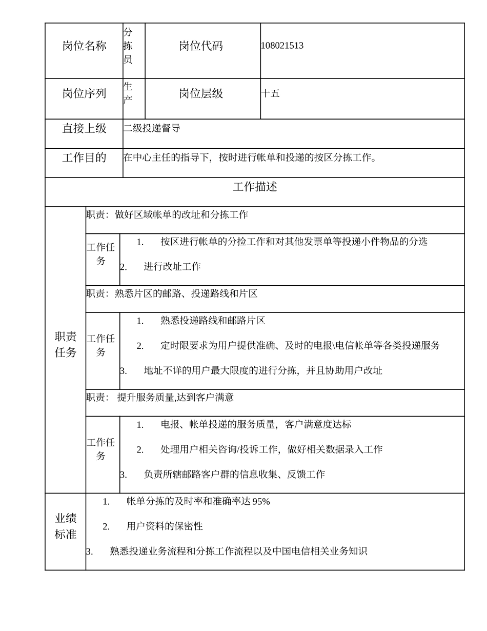 108021513 分拣员.doc_第1页