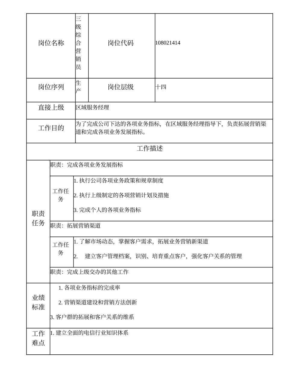 108021414 三级综合营销员.doc_第1页