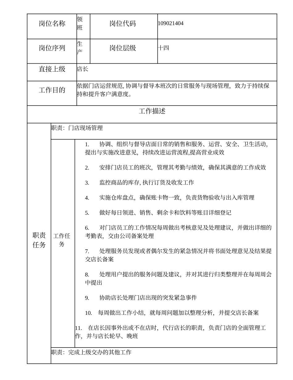 109021404 领班.doc_第1页