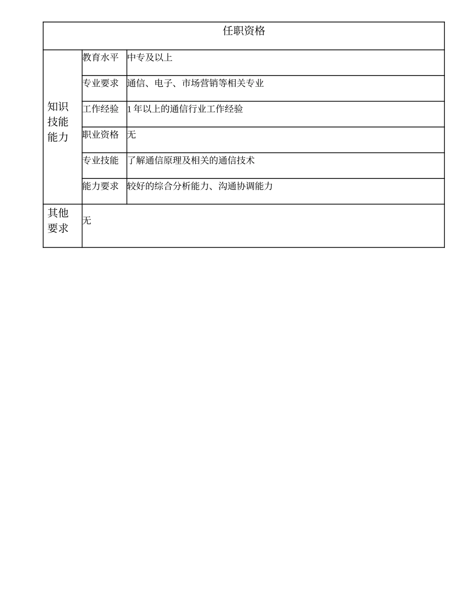 108021523 四级系统值班员.doc_第2页