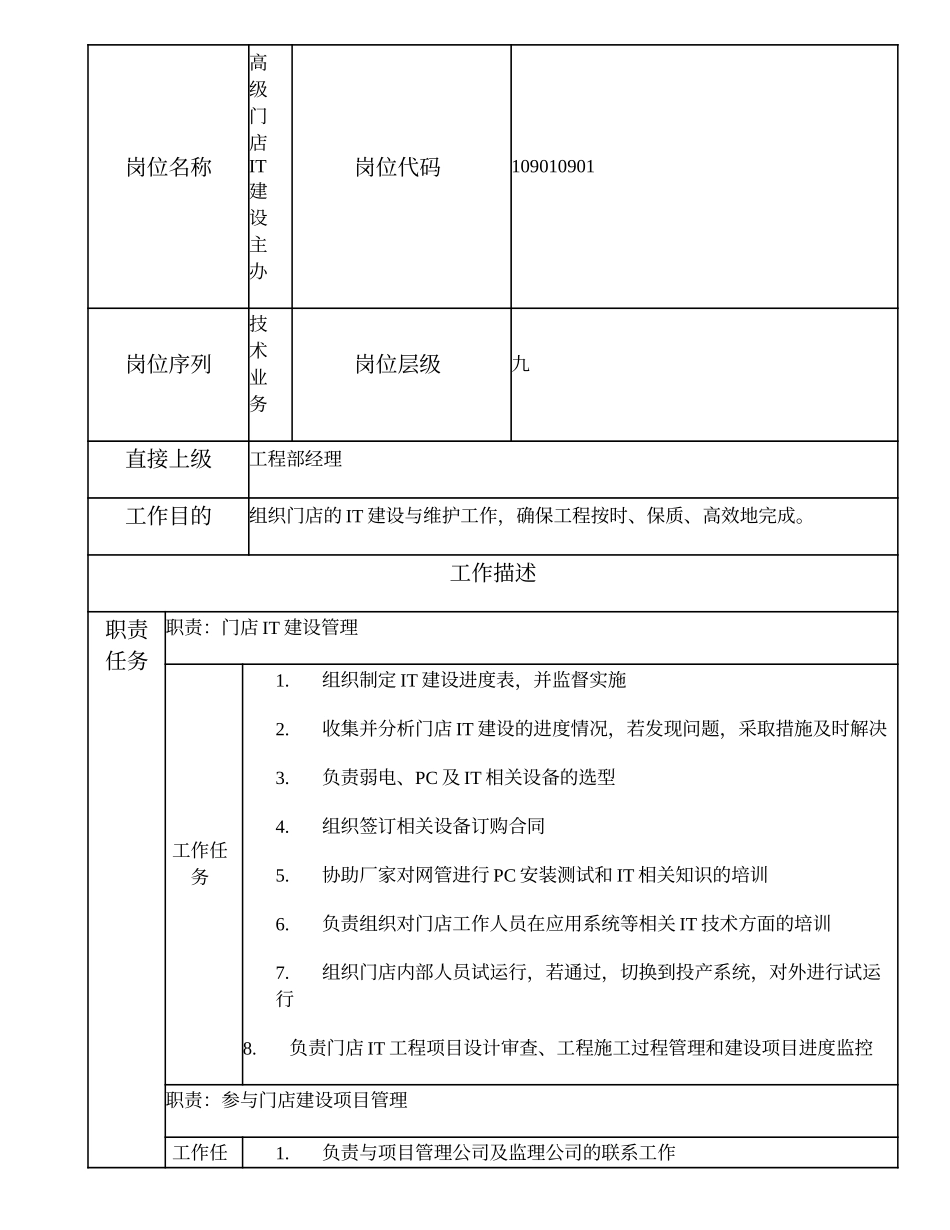 109010901 高级门店IT建设主办.doc_第1页