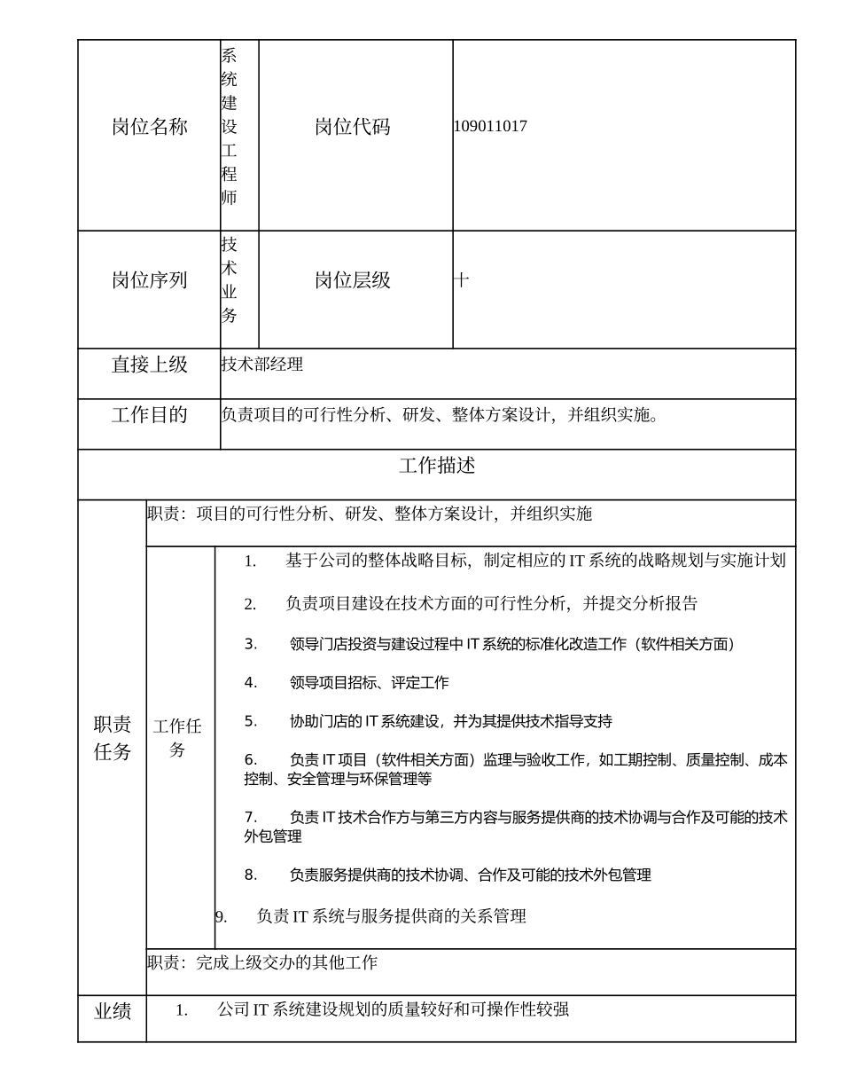 109011017 系统建设工程师.doc_第1页