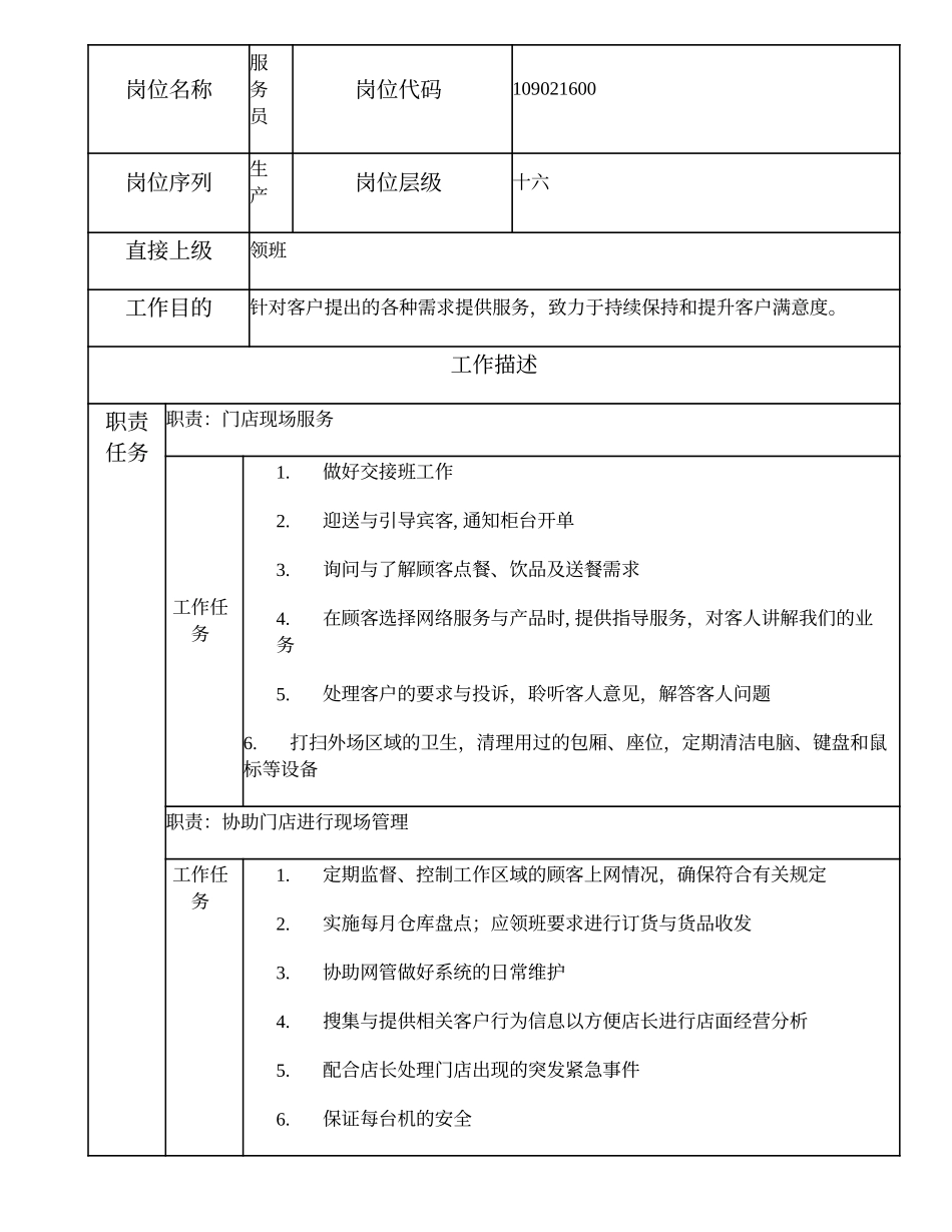 109021600 服务员.doc_第1页