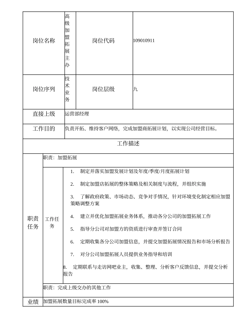 109010911 高级加盟拓展主办.doc_第1页