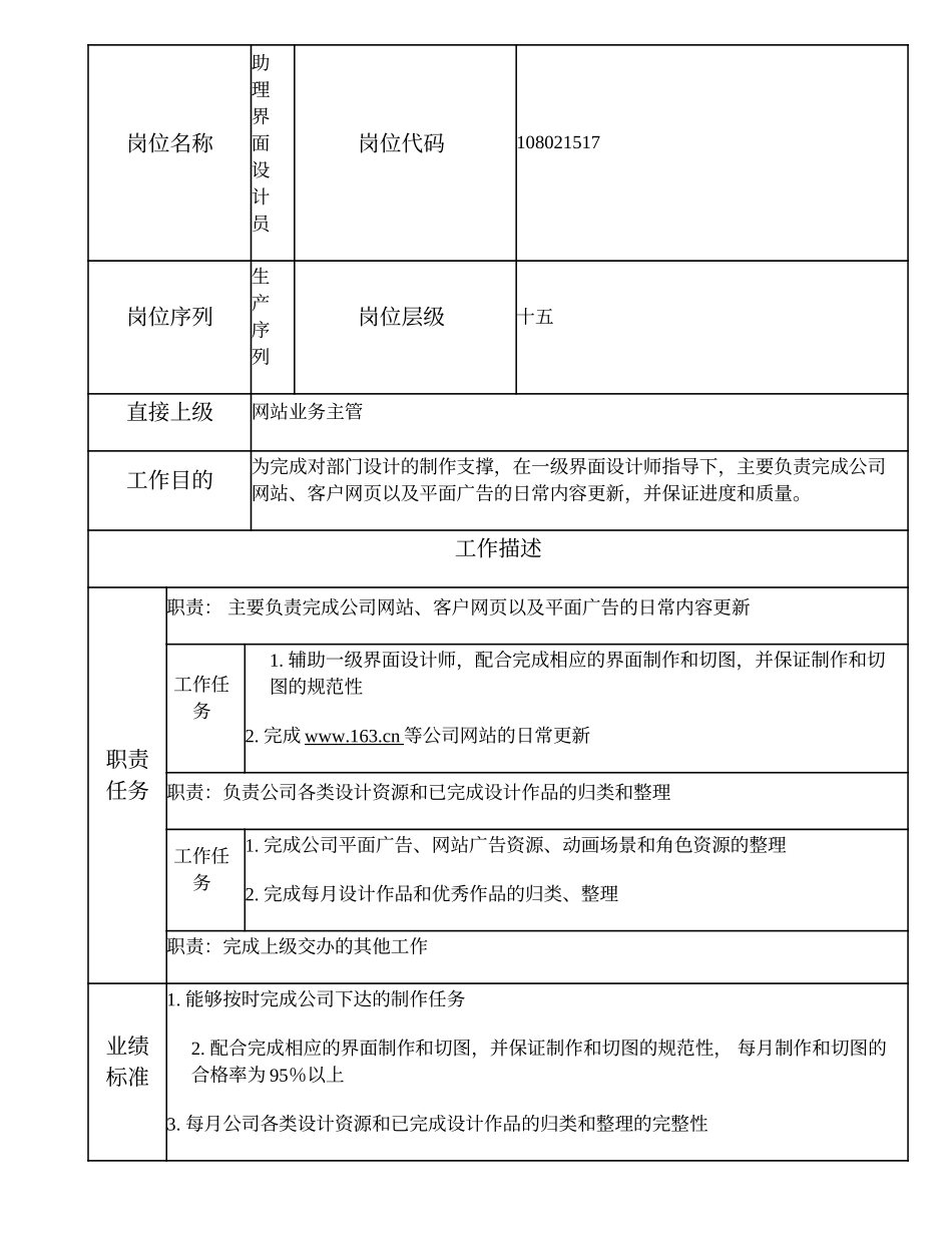 108021517 助理界面设计员.doc_第1页