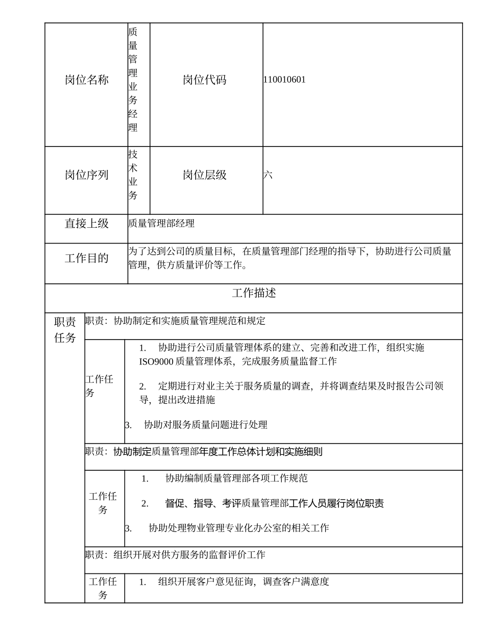 110010601 质量管理业务经理.doc_第1页