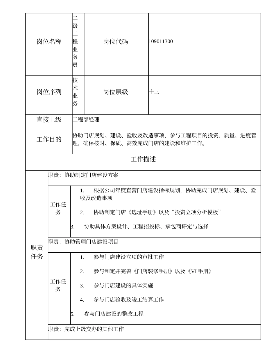 109011300 二级工程业务员.doc_第1页