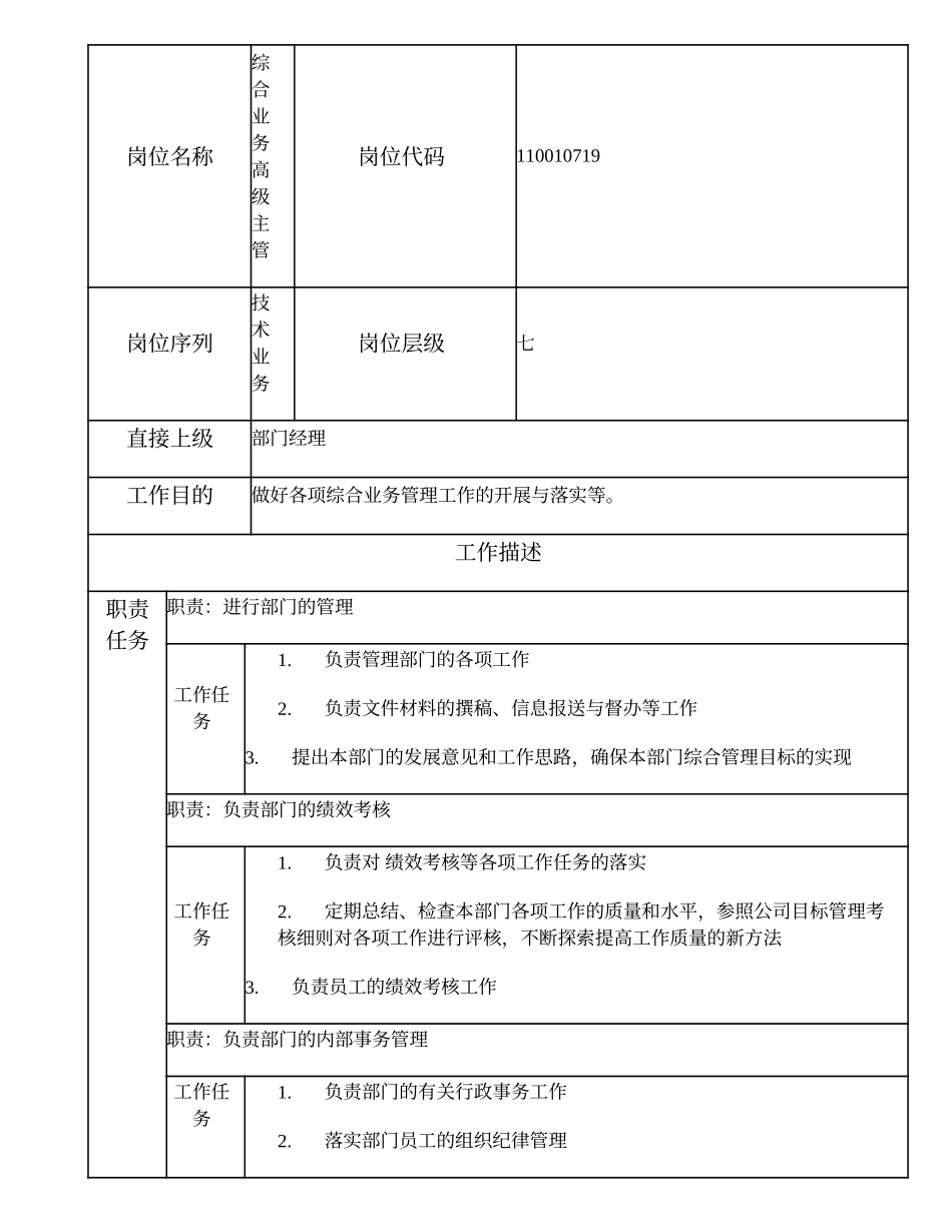 110010719 综合业务高级主管.doc_第1页