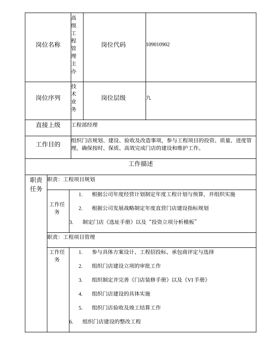 109010902 高级工程管理主办.doc_第1页