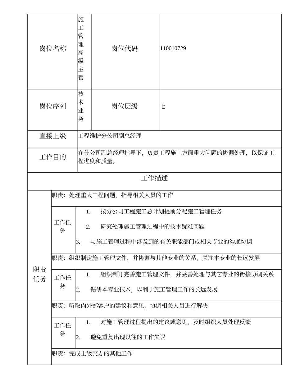 110010729 施工管理高级主管.doc_第1页