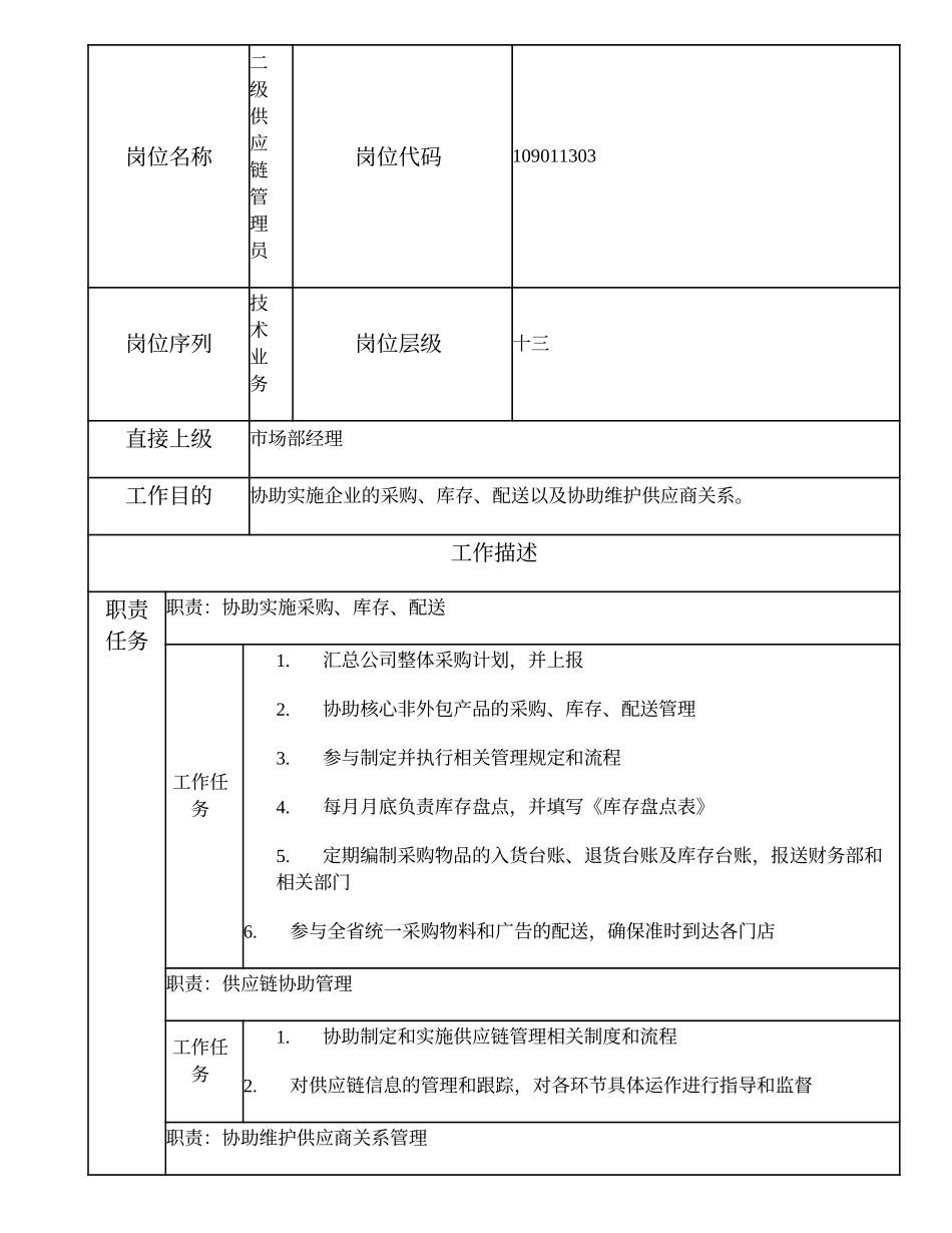 109011303 二级供应链管理员.doc_第1页