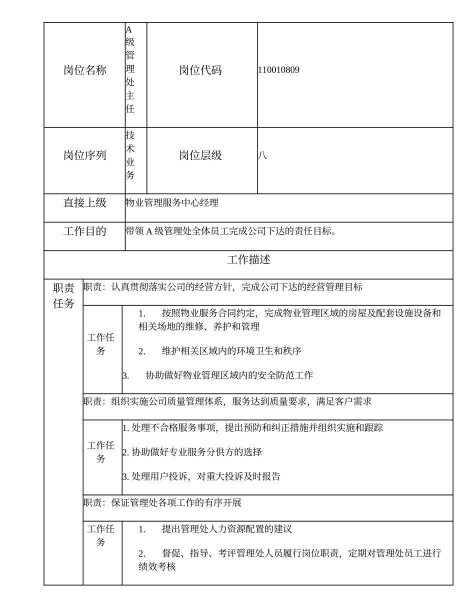 110010809 A级管理处主任.doc_第1页