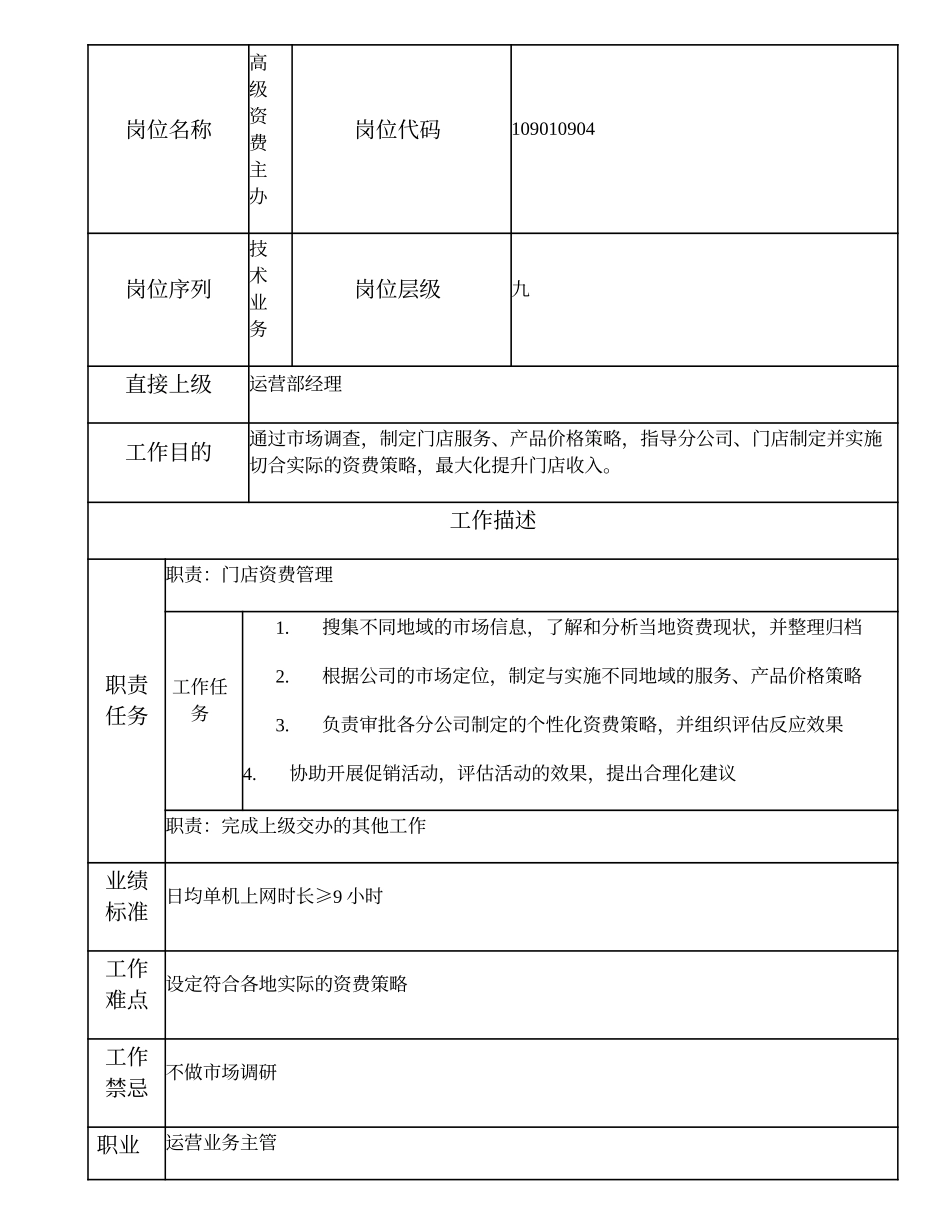 109010904 高级资费主办.doc_第1页