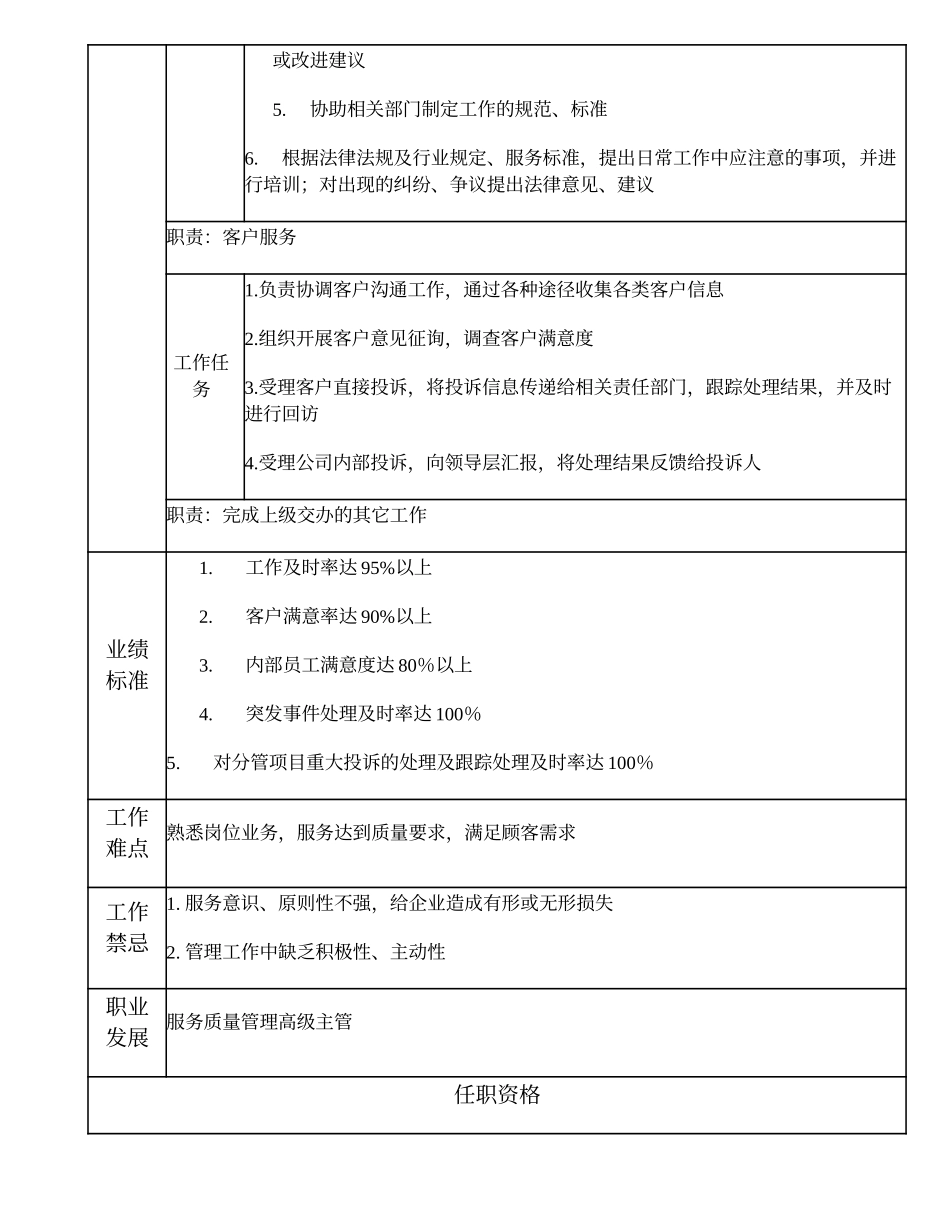 110010805 服务质量管理主管.doc_第2页