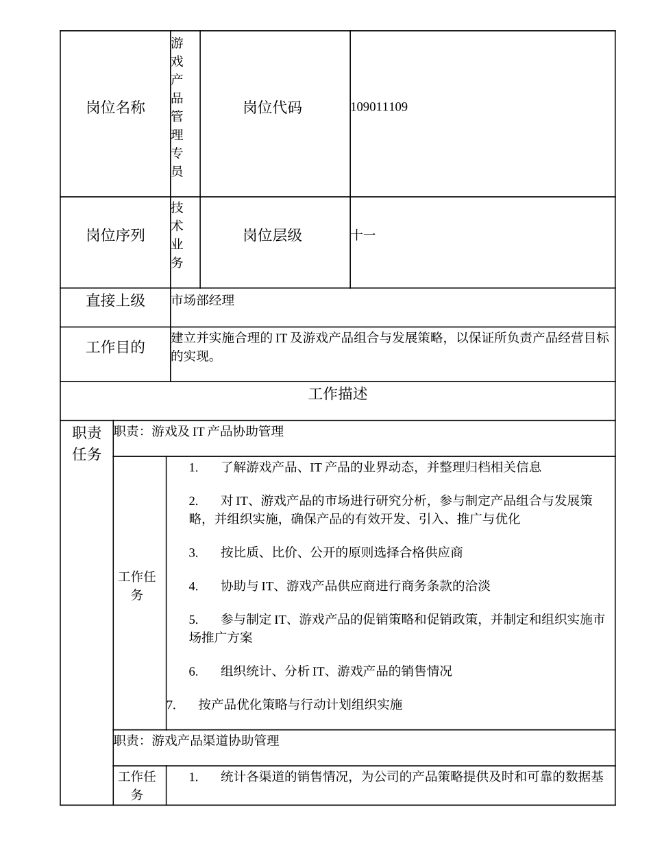 109011109 游戏产品管理专员.doc_第1页