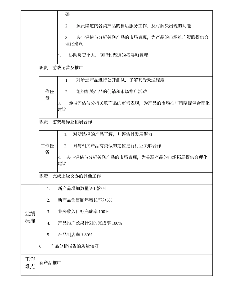 109011109 游戏产品管理专员.doc_第2页