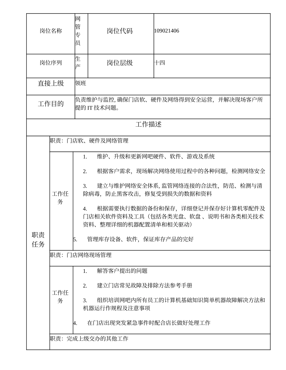 109021406 网管专员.doc_第1页